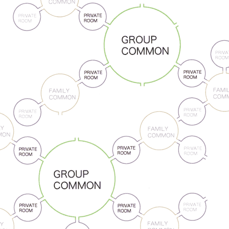 group_common.gif